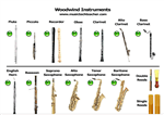 Musical Instruments 